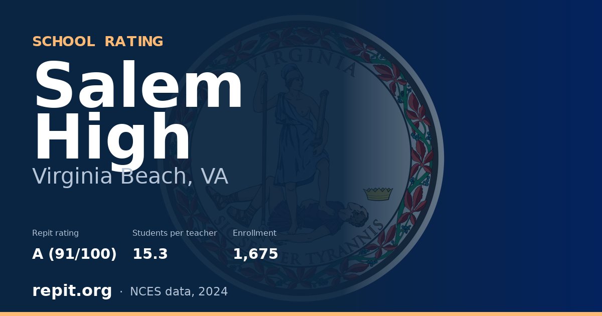 Salem High, Virginia Beach, VA — Repit school rating A (91/100)