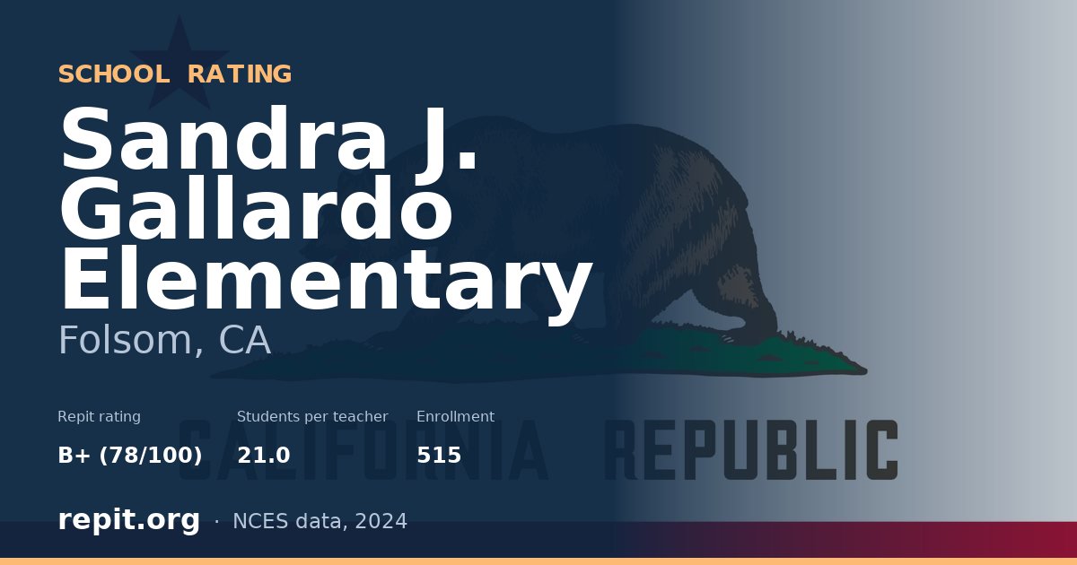 Sandra J. Gallardo Elementary, Folsom, CA — Repit school rating B+ (78/100)