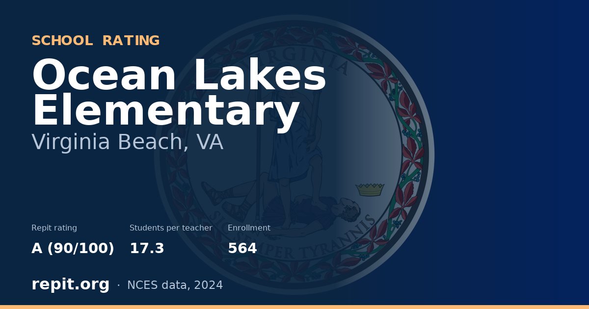 Ocean Lakes Elementary, Virginia Beach, VA — Repit school rating A (90/100)