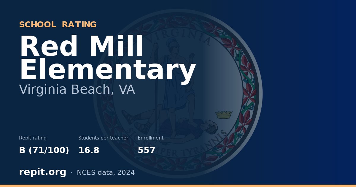 Red Mill Elementary, Virginia Beach, VA — Repit school rating B (71/100)