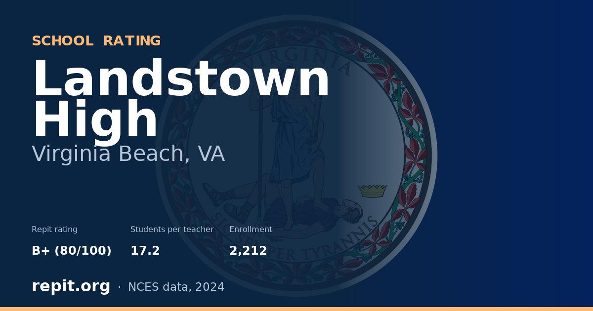 Landstown High, Virginia Beach, VA — Repit school rating B+ (80/100)