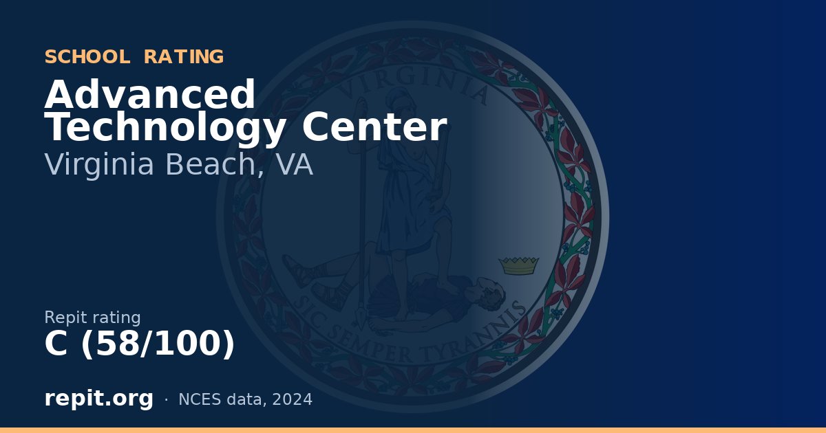 Advanced Technology Center, Virginia Beach, VA — Repit school rating C (58/100)