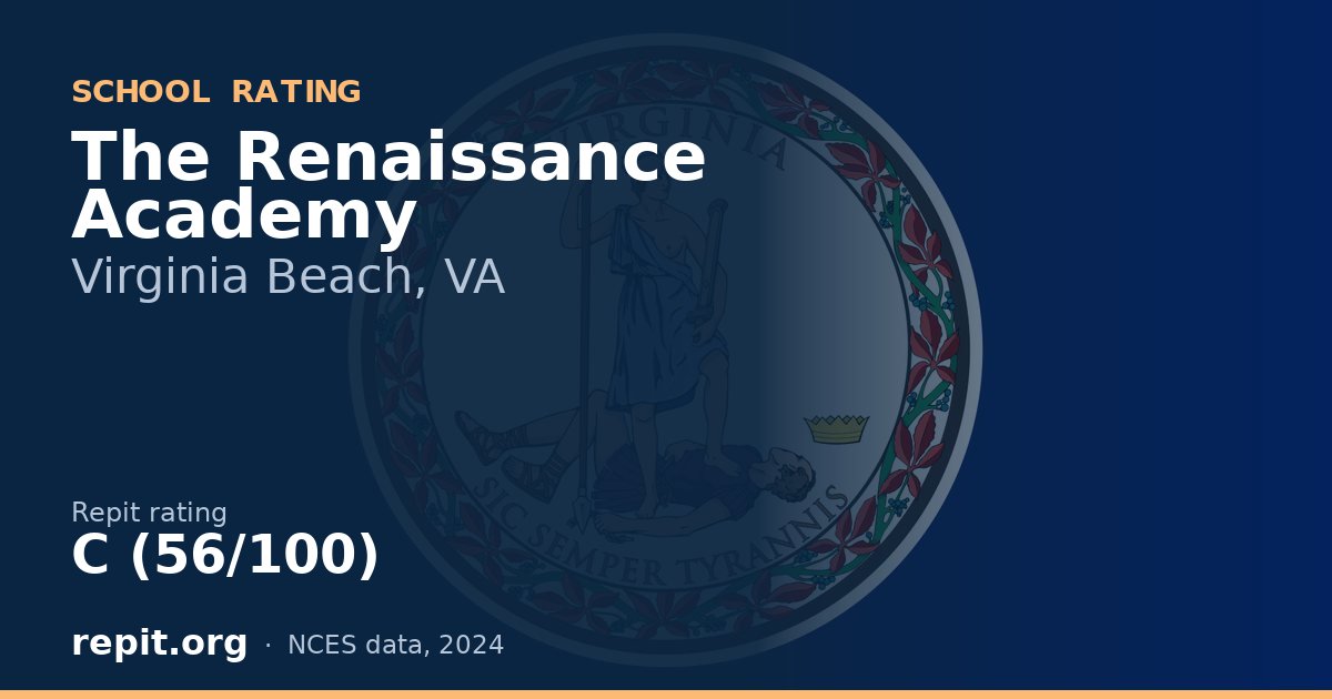 The Renaissance Academy, Virginia Beach, VA — Repit school rating C (56/100)