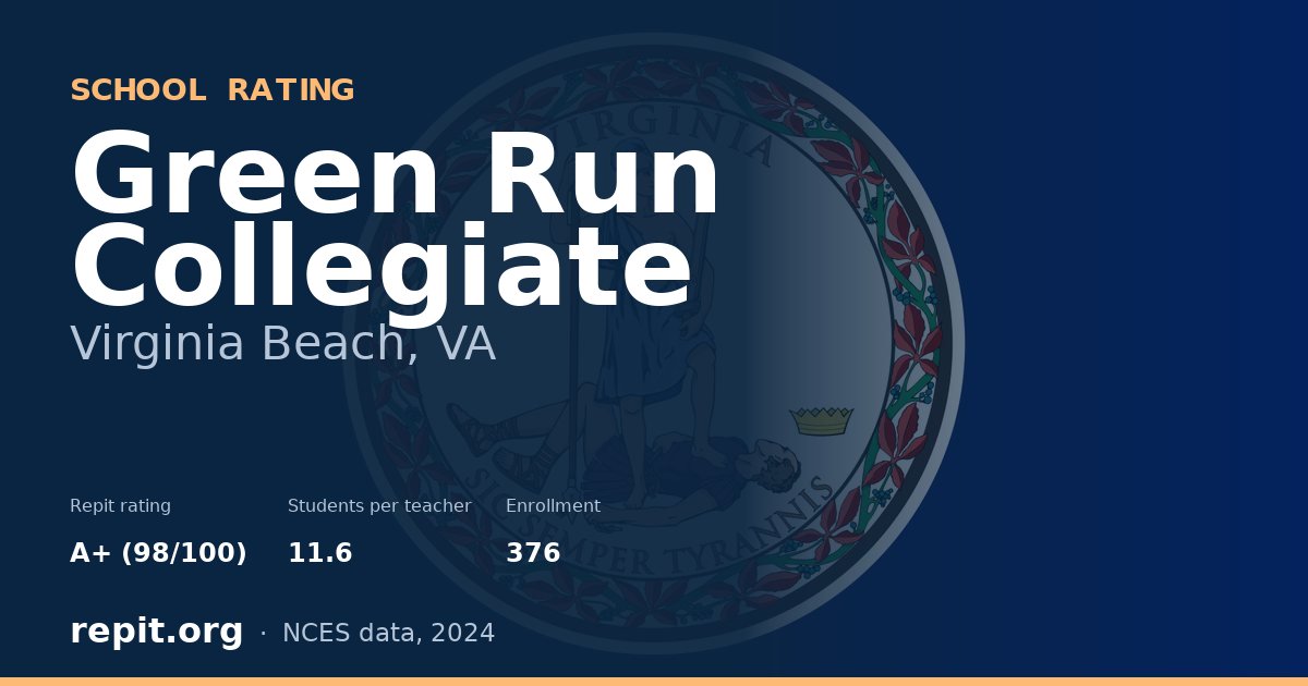 Green Run Collegiate, Virginia Beach, VA — Repit school rating A+ (98/100)