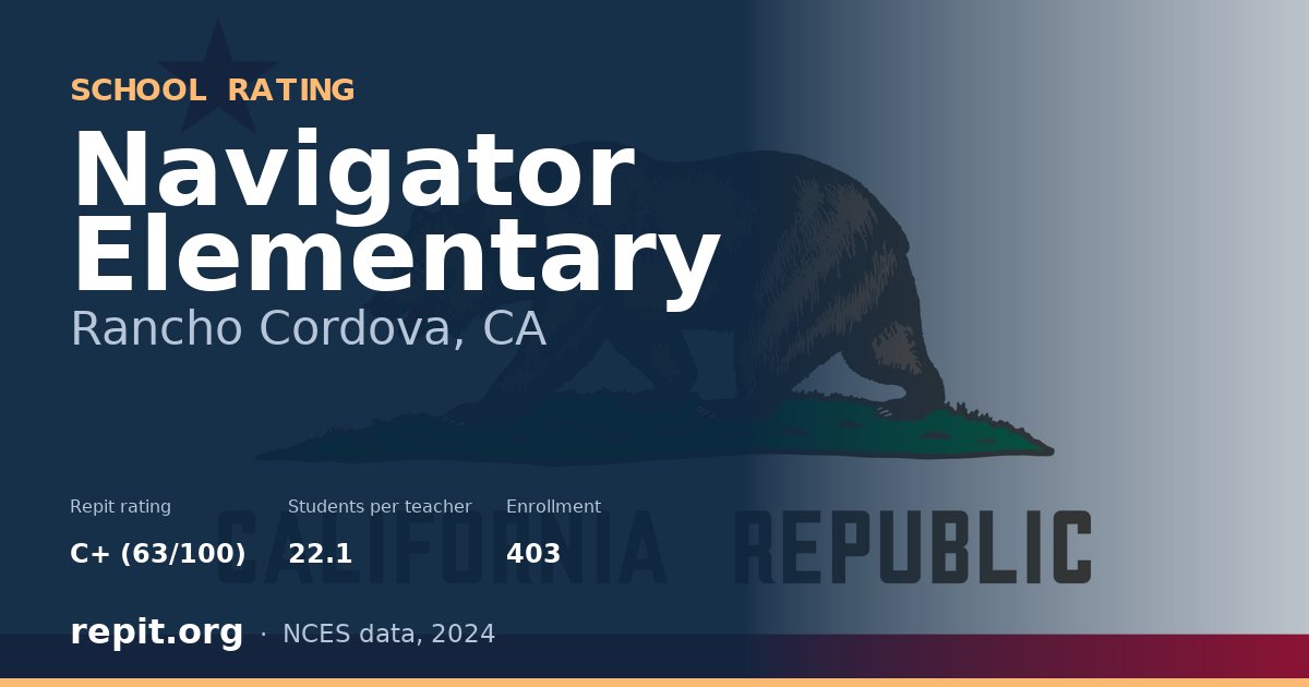 Navigator Elementary, Rancho Cordova, CA — Repit school rating C+ (63/100)
