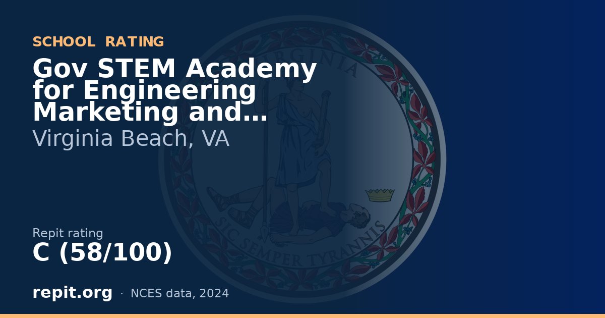 Gov STEM Academy for Engineering Marketing and Information, Virginia Beach, VA — Repit school rating C (58/100)