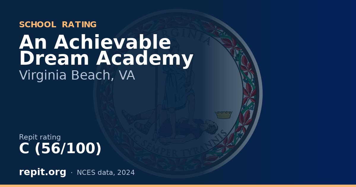An Achievable Dream Academy, Virginia Beach, VA — Repit school rating C (56/100)