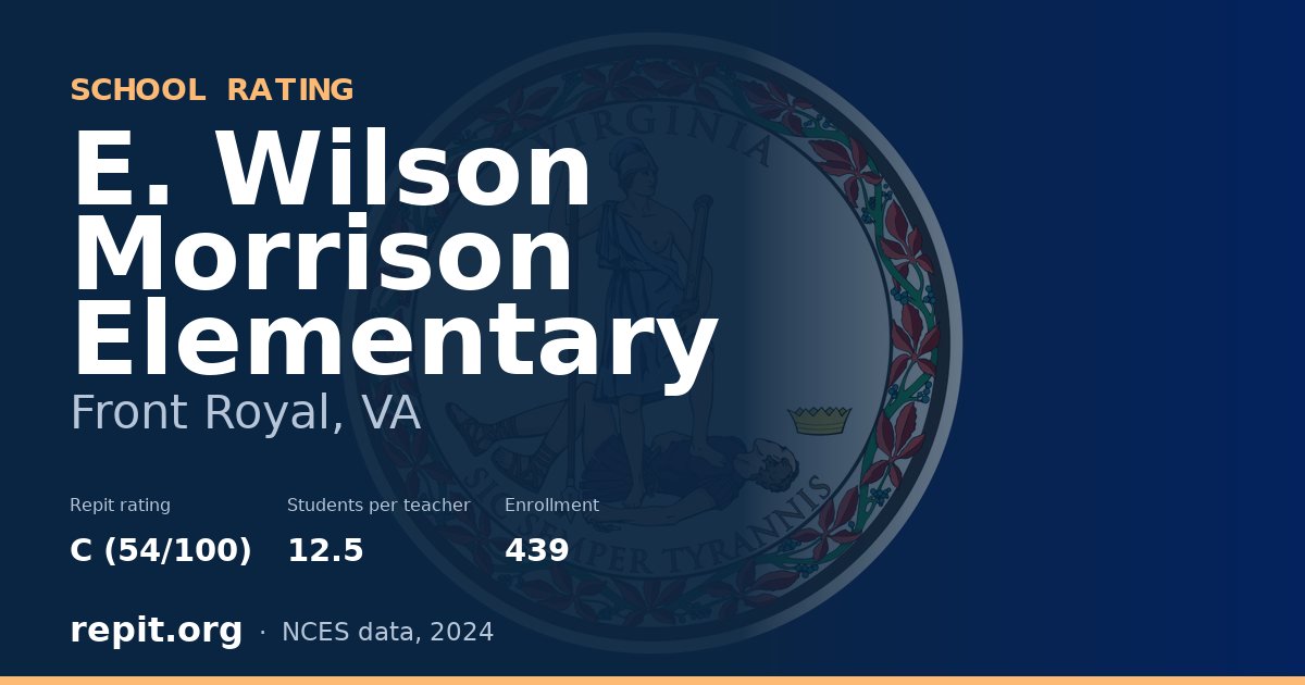 E. Wilson Morrison Elementary, Front Royal, VA — Repit school rating C (54/100)