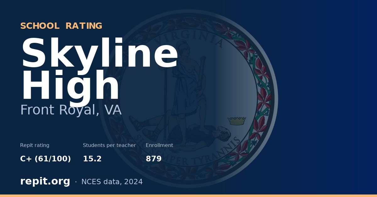 Skyline High, Front Royal, VA — Repit school rating C+ (61/100)