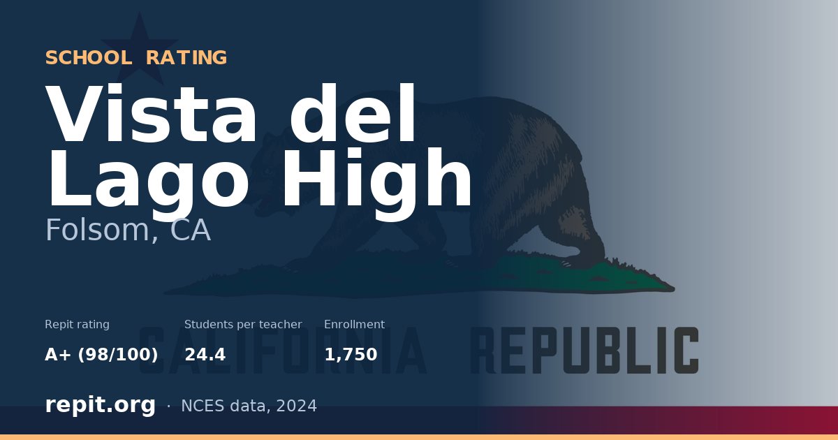 Vista del Lago High, Folsom, CA — Repit school rating A+ (98/100)
