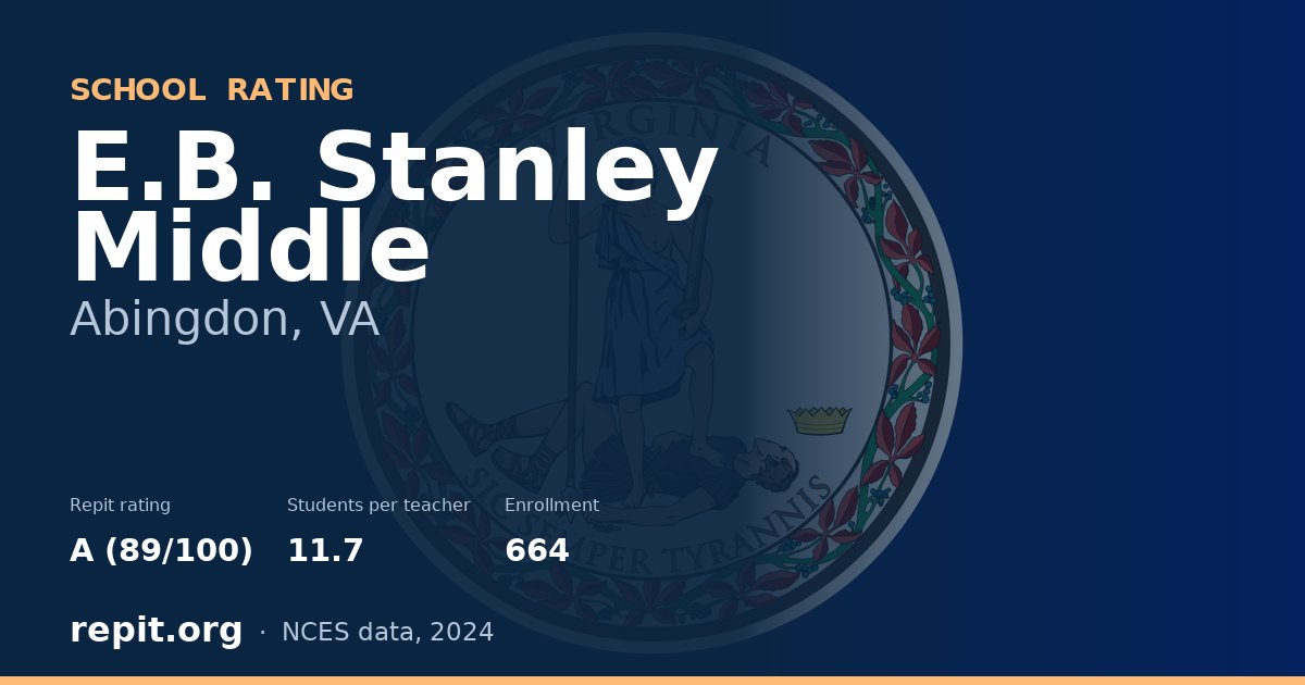 E.B. Stanley Middle, Abingdon, VA — Repit school rating A (89/100)