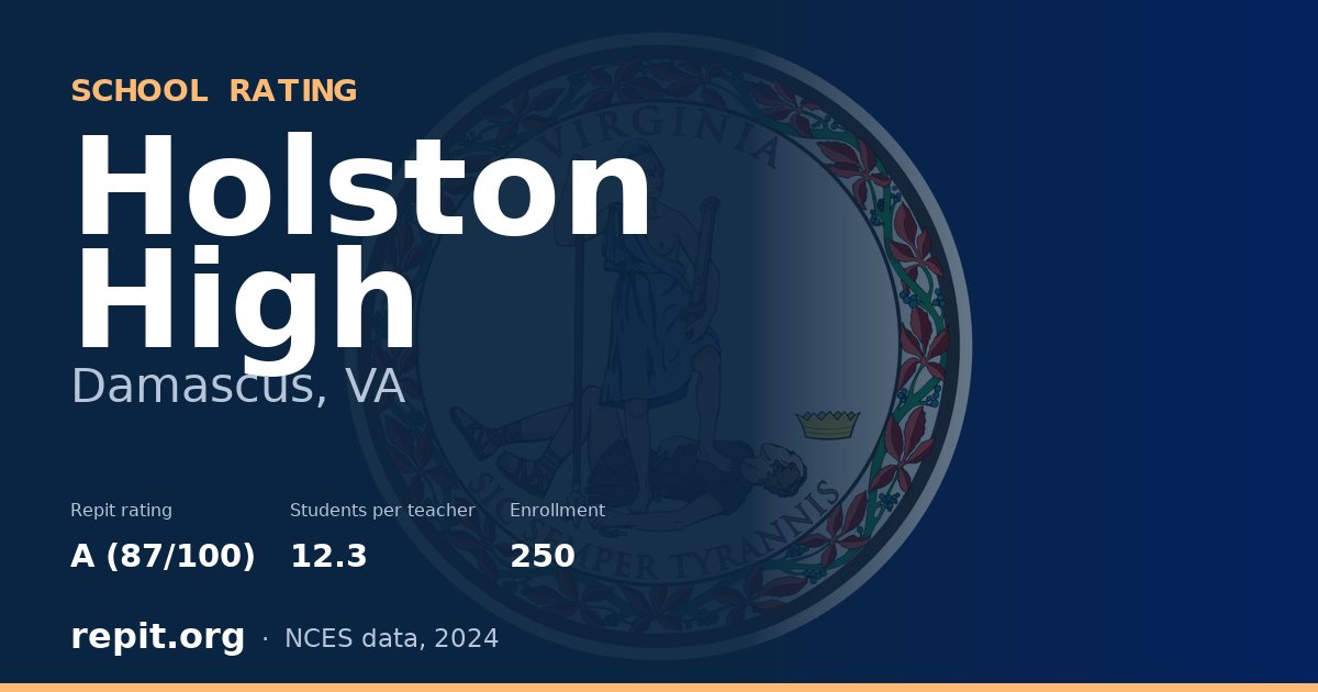 Holston High, Damascus, VA — Repit school rating A (87/100)
