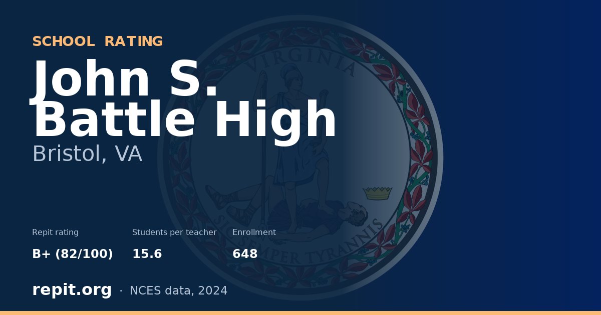 John S. Battle High, Bristol, VA — Repit school rating B+ (82/100)