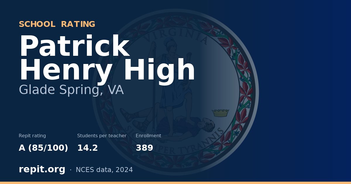 Patrick Henry High, Glade Spring, VA — Repit school rating A (85/100)