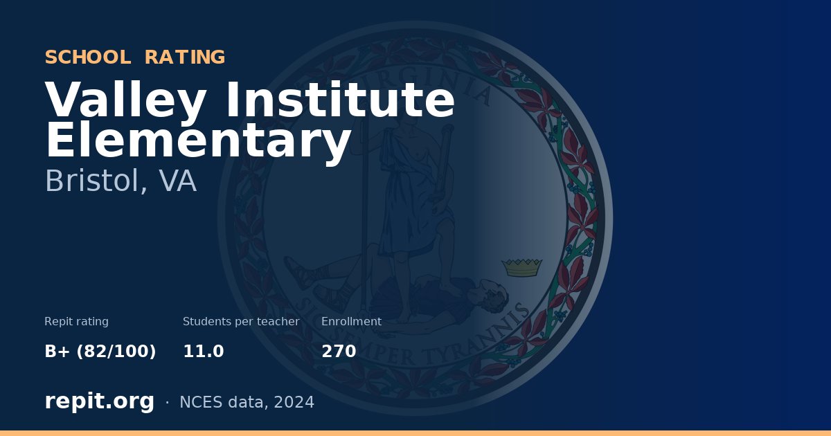 Valley Institute Elementary, Bristol, VA — Repit school rating B+ (82/100)