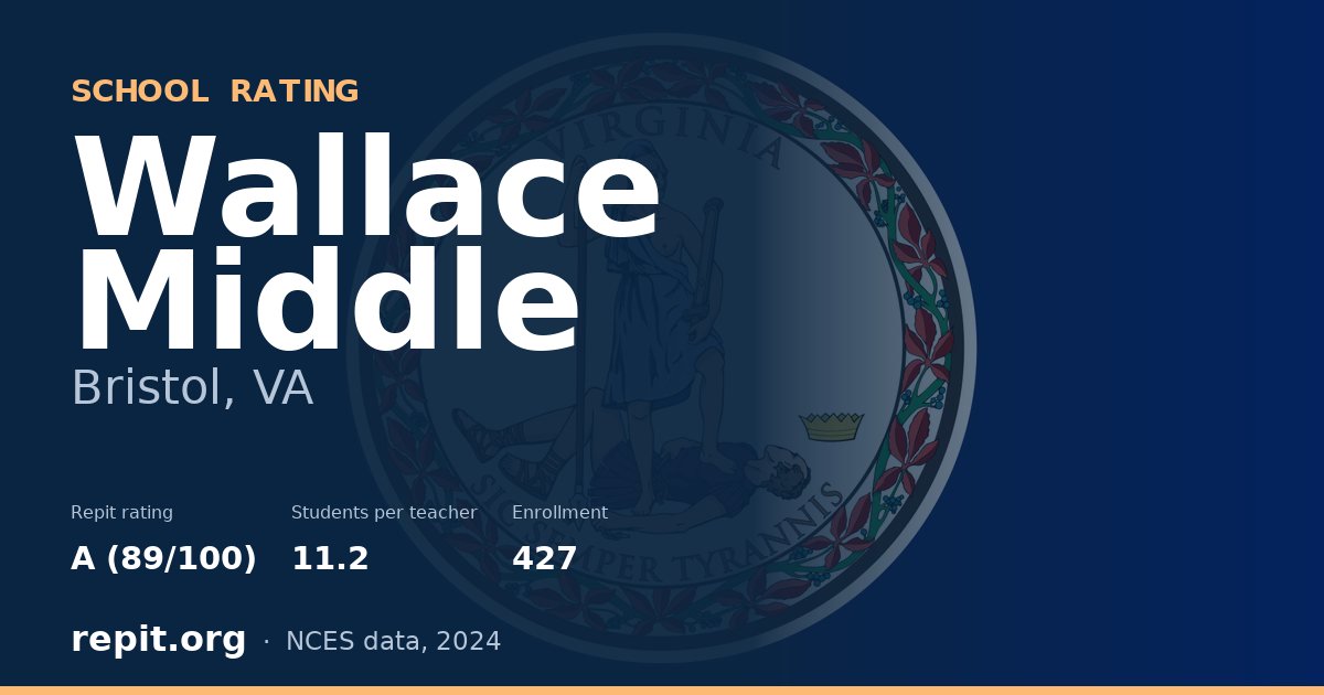 Wallace Middle, Bristol, VA — Repit school rating A (89/100)