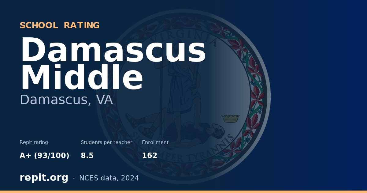 Damascus Middle, Damascus, VA — Repit school rating A+ (93/100)