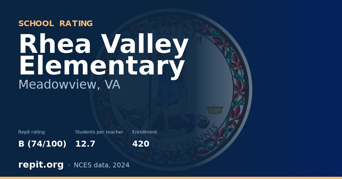 Rhea Valley Elementary, Meadowview, VA — Repit school rating B (74/100)
