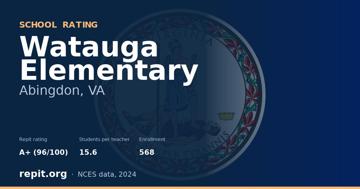 Watauga Elementary, Abingdon, VA — Repit school rating A+ (96/100)