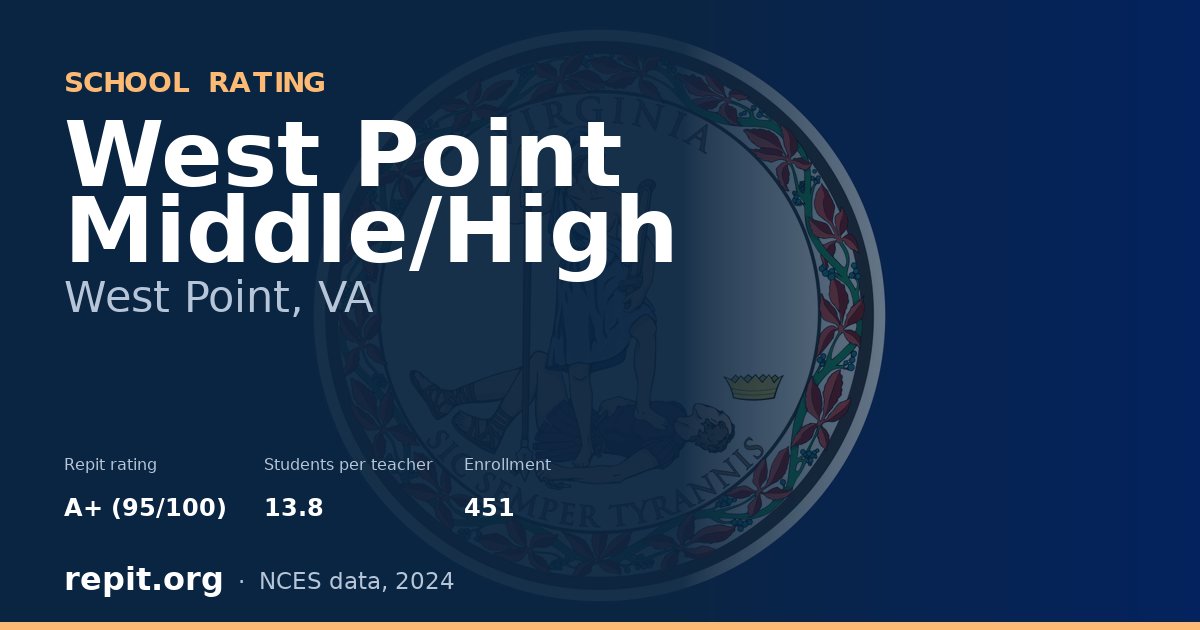 West Point Middle/High, West Point, VA — Repit school rating A+ (95/100)