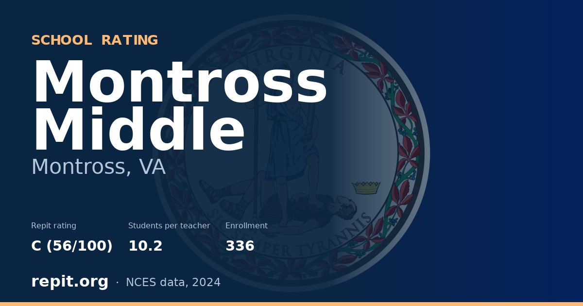 Montross Middle, Montross, VA — Repit school rating C (56/100)