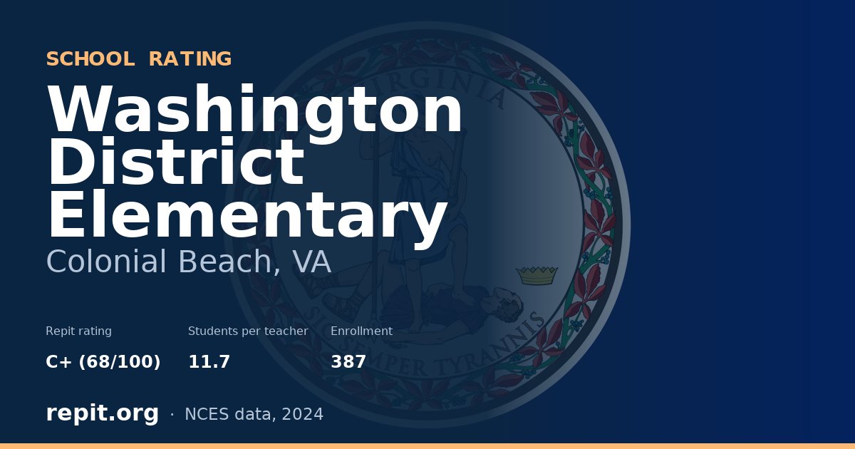 Washington District Elementary, Colonial Beach, VA — Repit school rating C+ (68/100)
