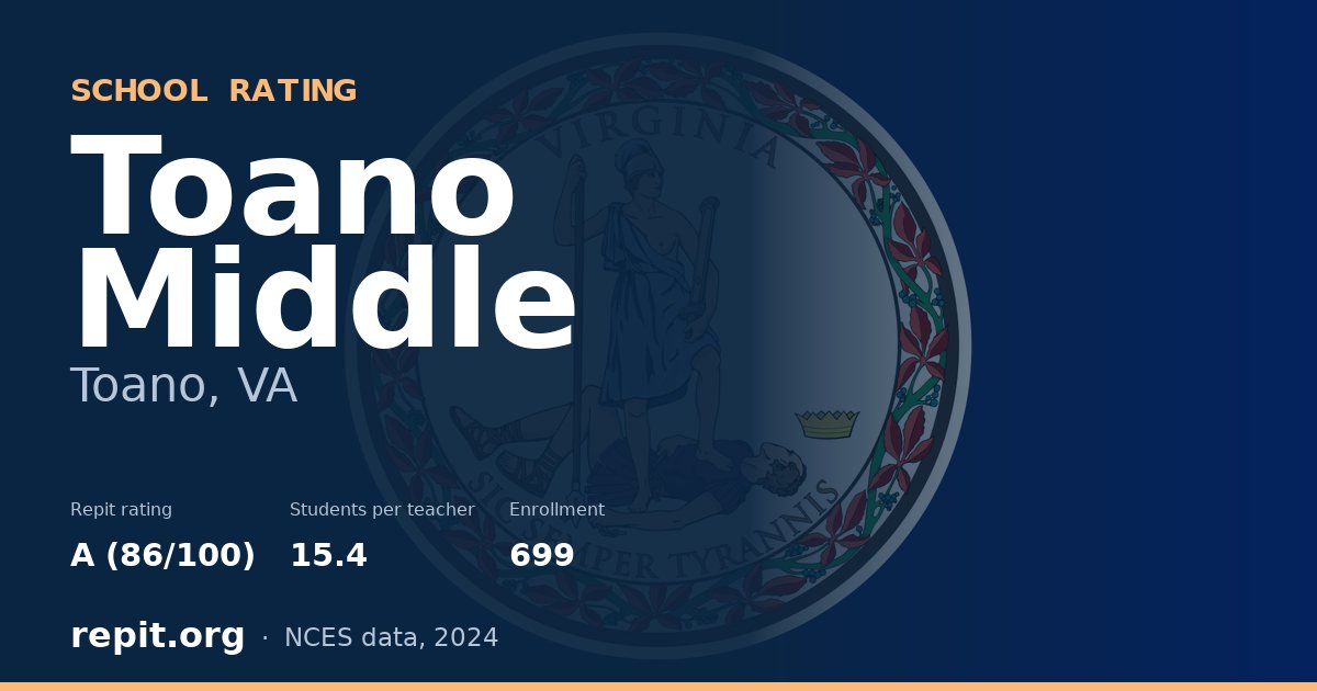 Toano Middle, Toano, VA — Repit school rating A (86/100)