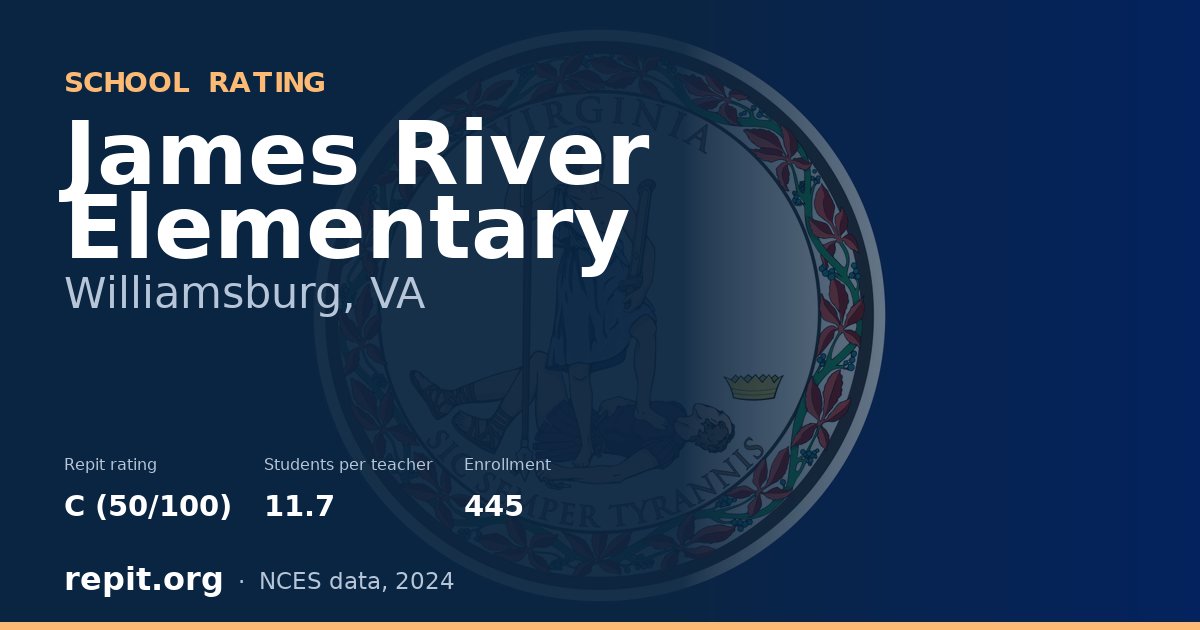 James River Elementary, Williamsburg, VA — Repit school rating C (50/100)