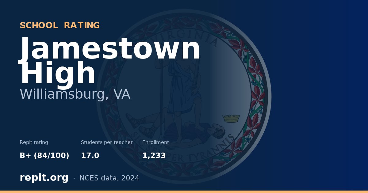 Jamestown High, Williamsburg, VA — Repit school rating B+ (84/100)