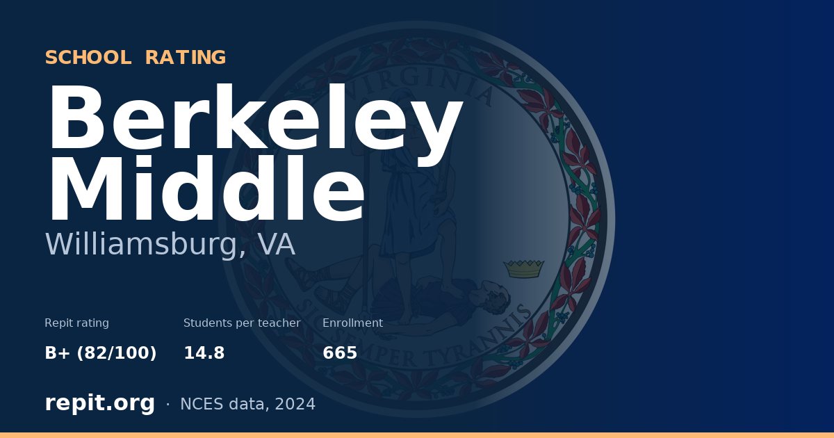 Berkeley Middle, Williamsburg, VA — Repit school rating B+ (82/100)