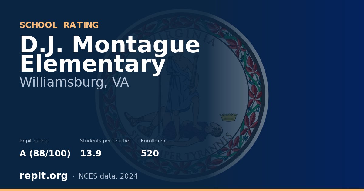 D.J. Montague Elementary, Williamsburg, VA — Repit school rating A (88/100)