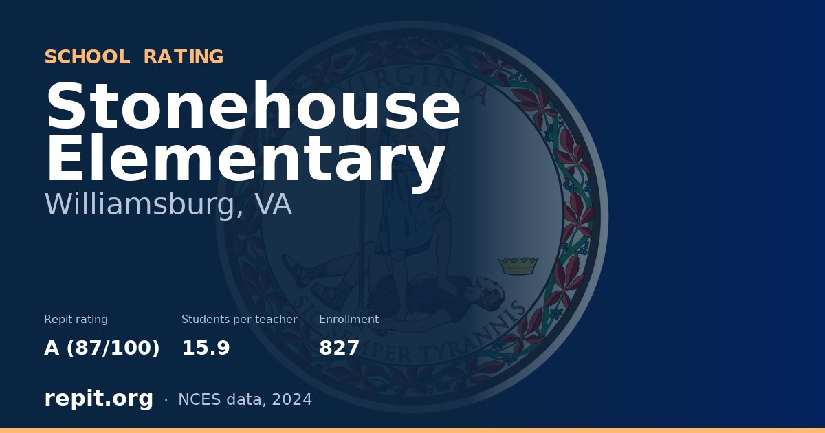 Stonehouse Elementary, Williamsburg, VA — Repit school rating A (87/100)