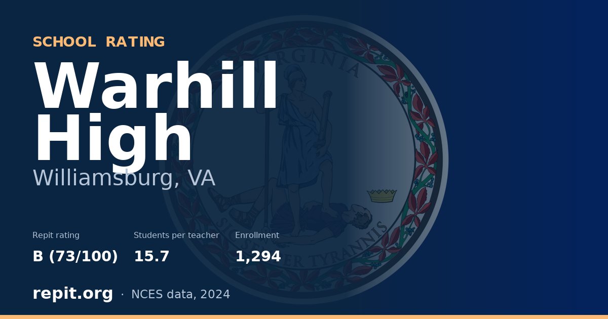 Warhill High, Williamsburg, VA — Repit school rating B (73/100)