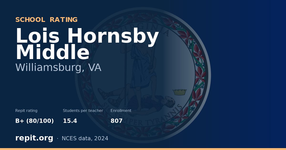 Lois Hornsby Middle, Williamsburg, VA — Repit school rating B+ (80/100)