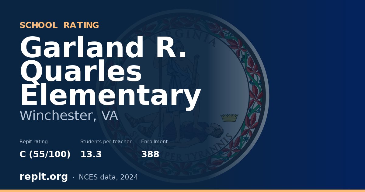 Garland R. Quarles Elementary, Winchester, VA — Repit school rating C (55/100)