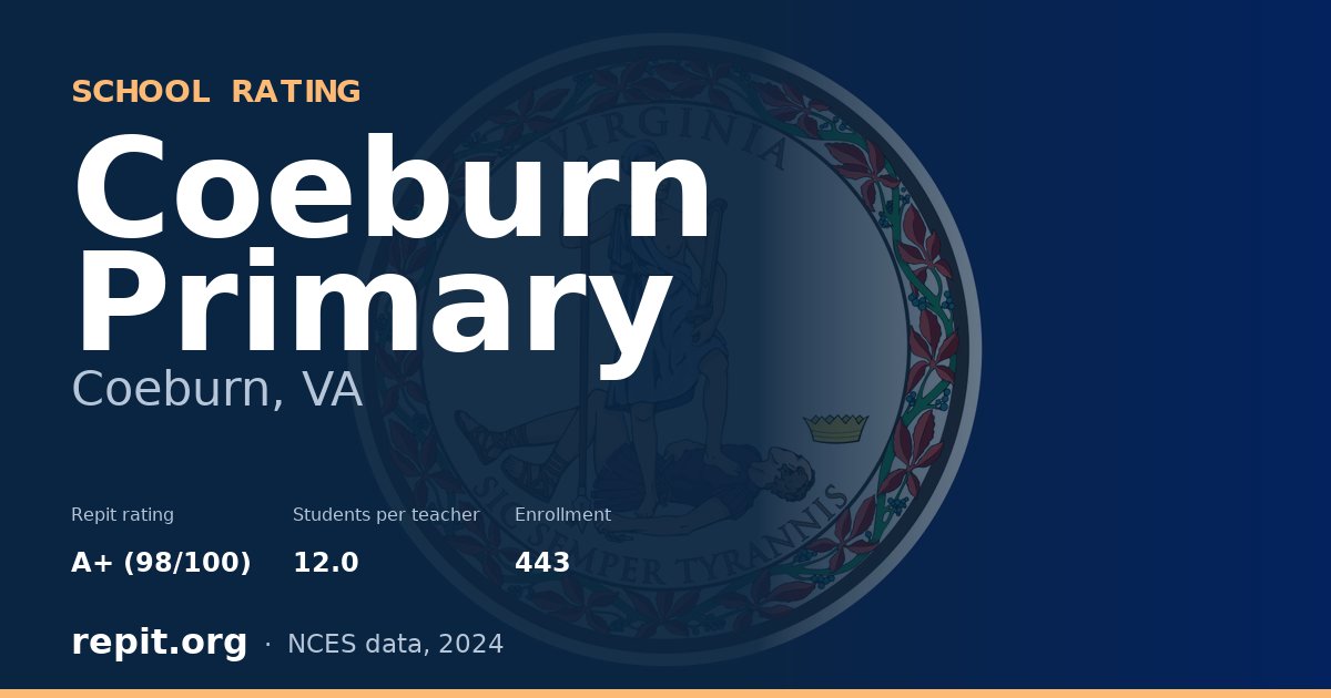 Coeburn Primary, Coeburn, VA — Repit school rating A+ (98/100)