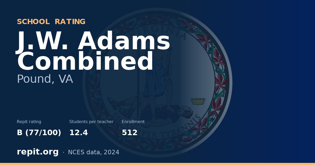 J.W. Adams Combined, Pound, VA — Repit school rating B (77/100)