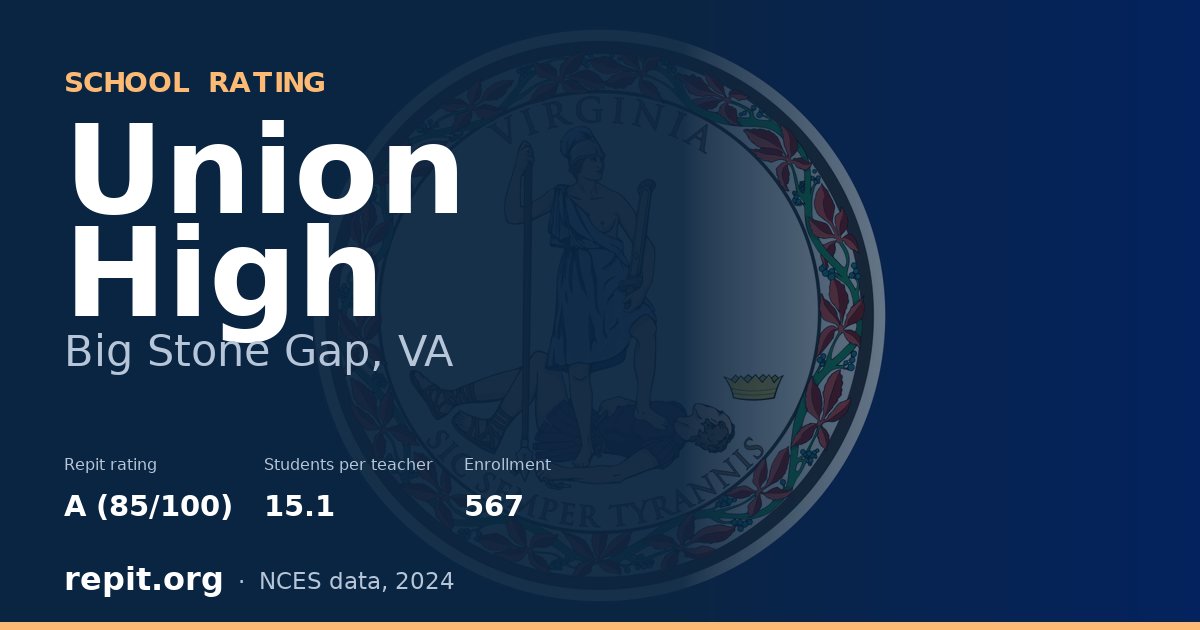 Union High, Big Stone Gap, VA — Repit school rating A (85/100)
