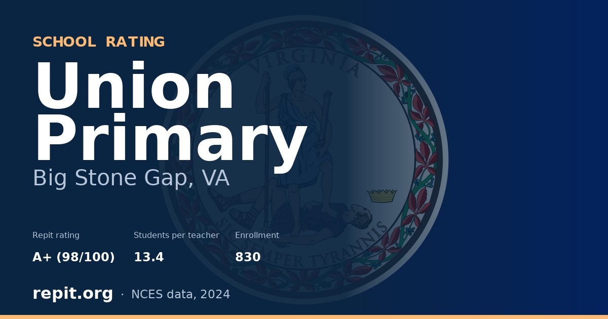 Union Primary, Big Stone Gap, VA — Repit school rating A+ (98/100)
