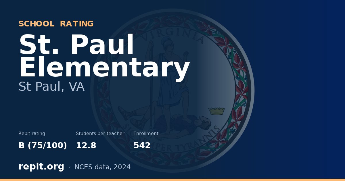 St. Paul Elementary, St Paul, VA — Repit school rating B (75/100)