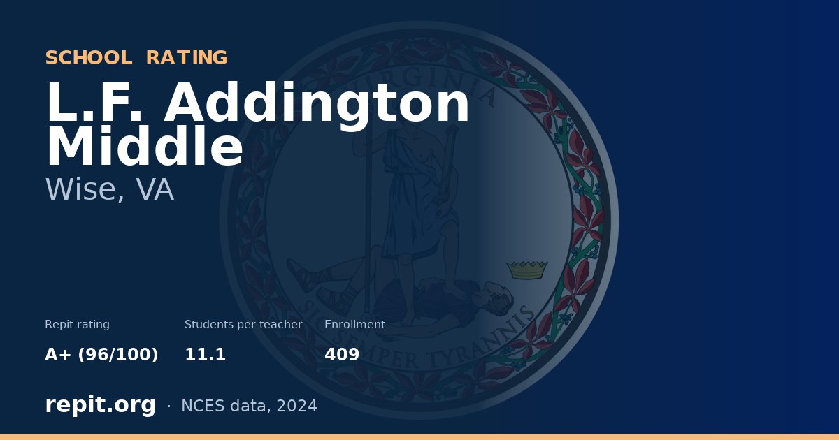 L.F. Addington Middle, Wise, VA — Repit school rating A+ (96/100)