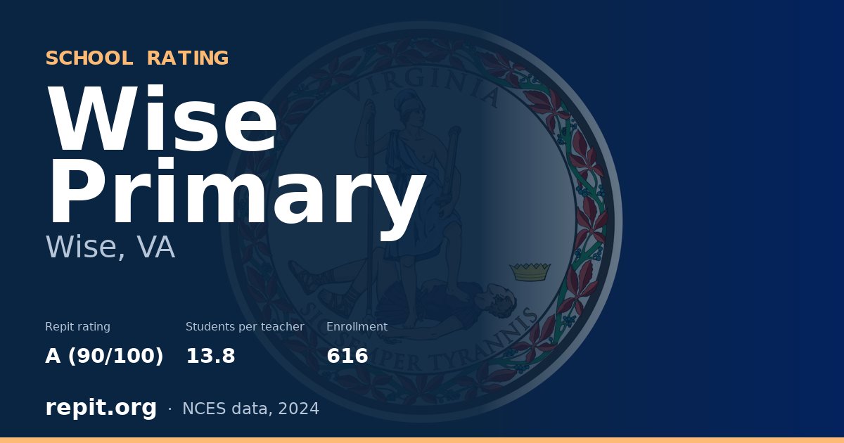 Wise Primary, Wise, VA — Repit school rating A (90/100)