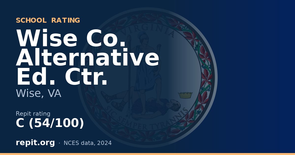 Wise Co. Alternative Ed. Ctr., Wise, VA — Repit school rating C (54/100)