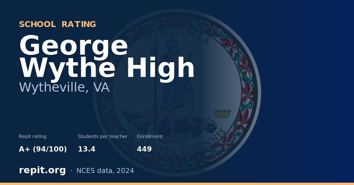 George Wythe High, Wytheville, VA — Repit school rating A+ (94/100)