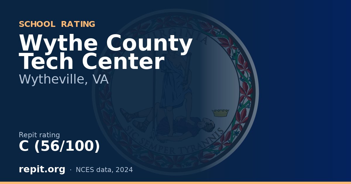 Wythe County Tech Center, Wytheville, VA — Repit school rating C (56/100)