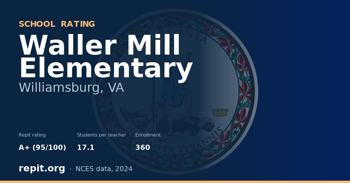 Waller Mill Elementary, Williamsburg, VA — Repit school rating A+ (95/100)