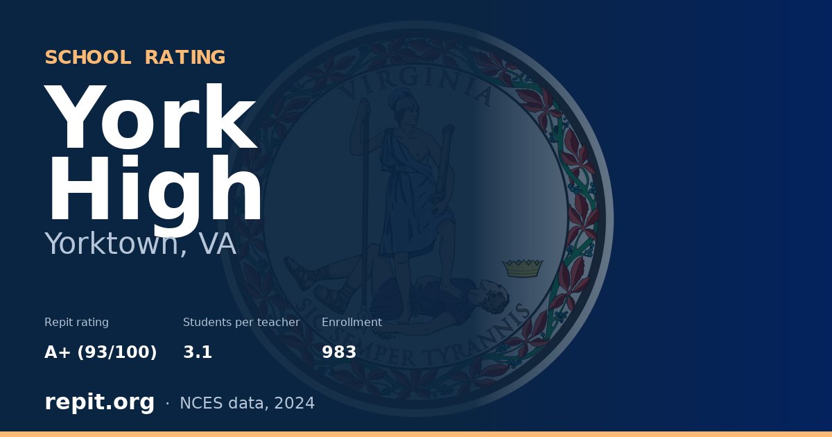 York High, Yorktown, VA — Repit school rating A+ (93/100)