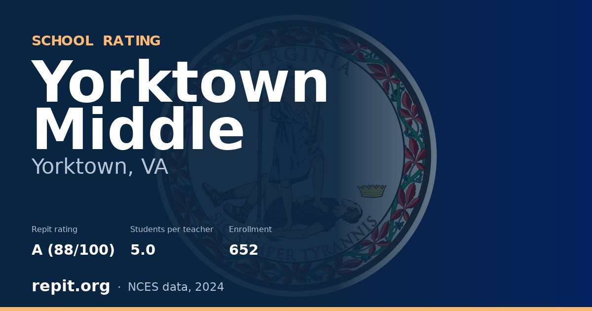 Yorktown Middle, Yorktown, VA — Repit school rating A (88/100)