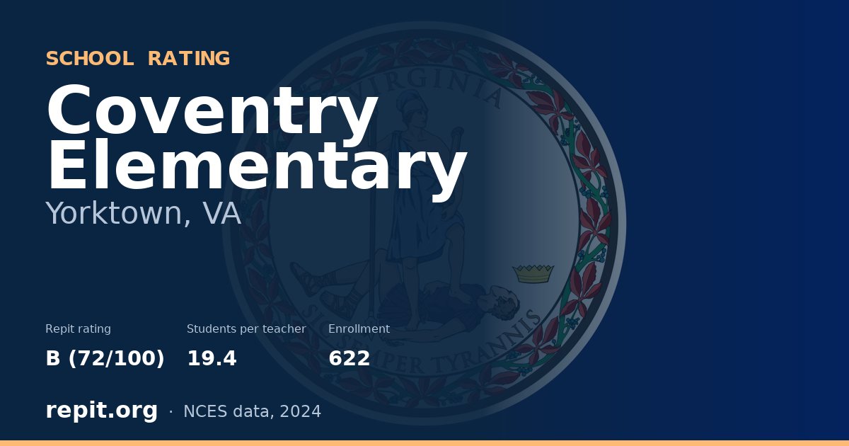 Coventry Elementary, Yorktown, VA — Repit school rating B (72/100)