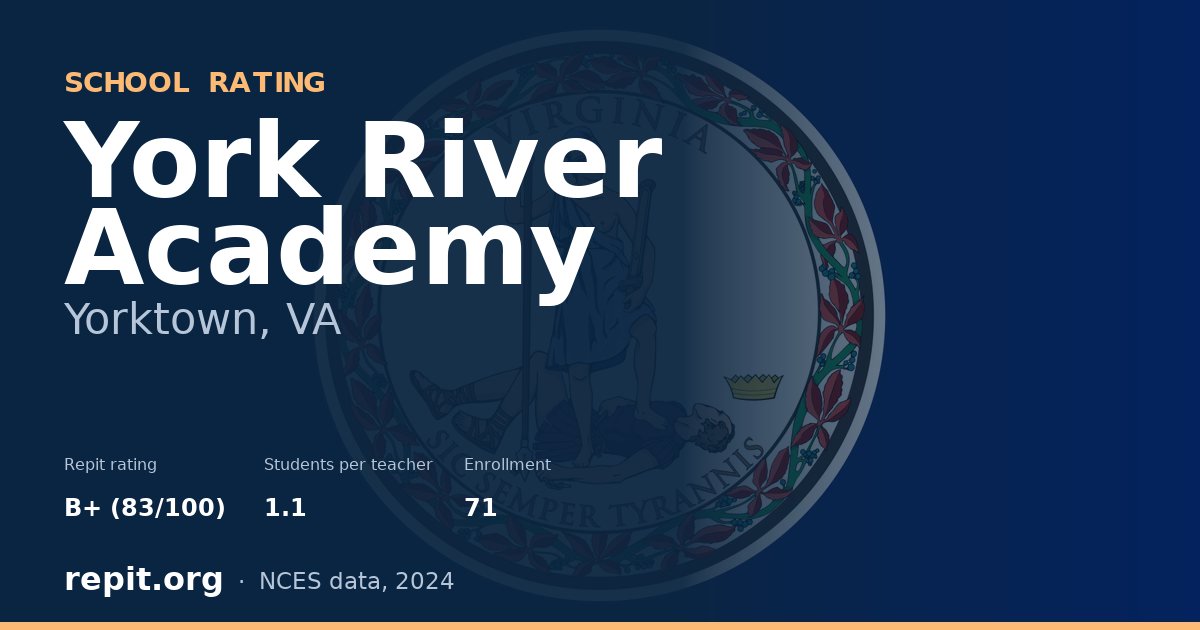 York River Academy, Yorktown, VA — Repit school rating B+ (83/100)